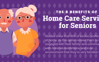 The 8 Benefits of Home Care Services for Seniors