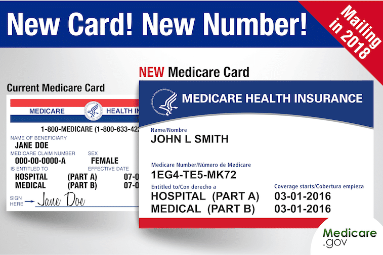New Medicare ID Cards & How Not to Get Scammed