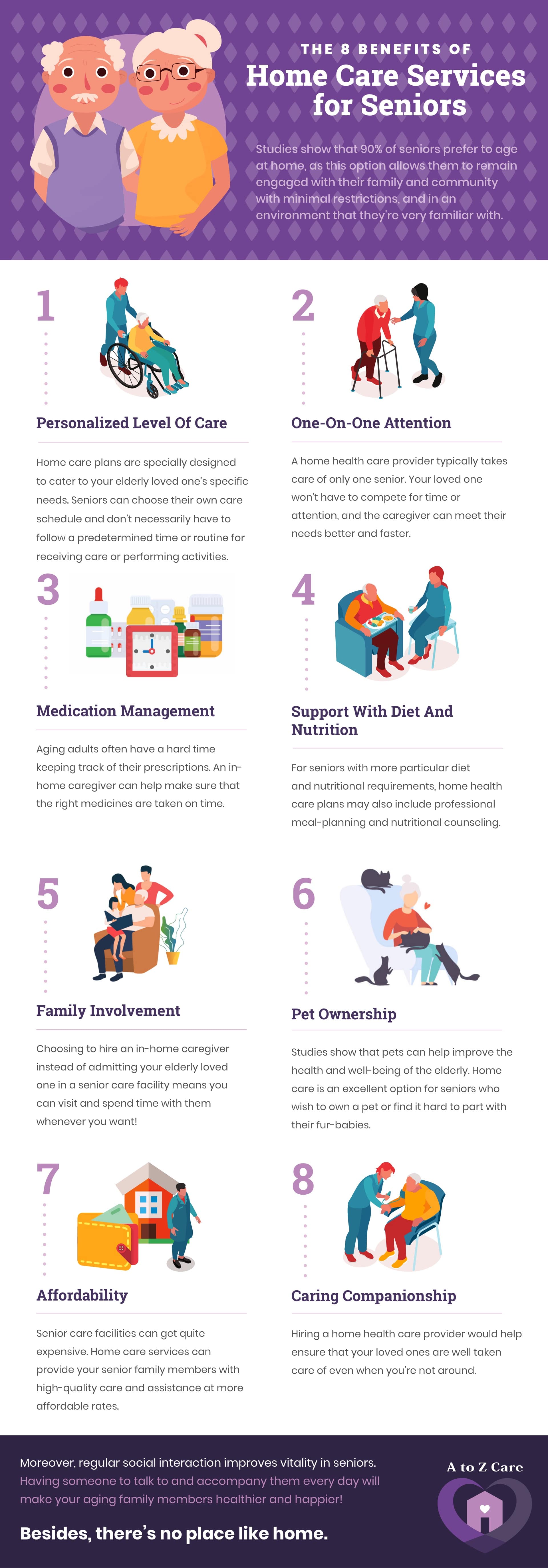 The 8 Benefits of Home Care Services for Seniors